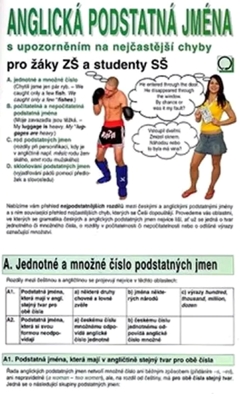 Anglická podstatná jména s upozorněním na nejčastější chyby (Barbora Charvátová, 2008)