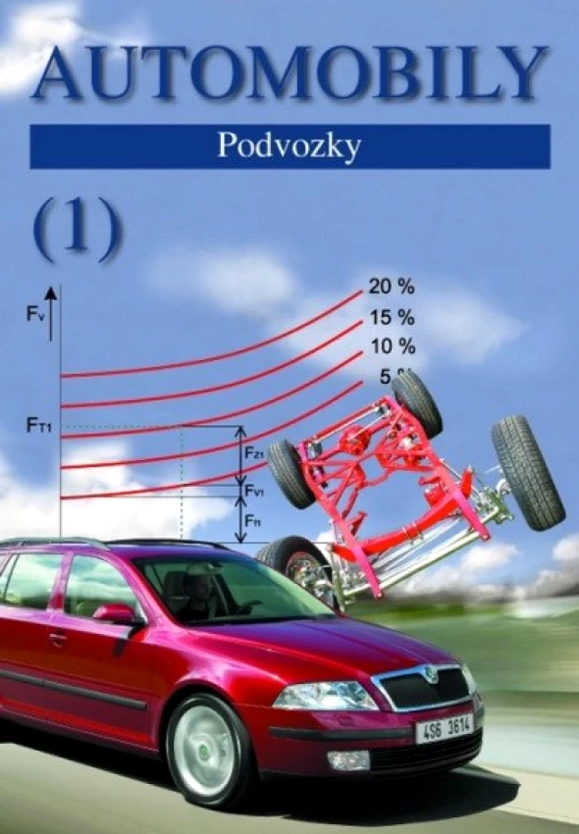 Automobily 1 (Zdeněk, 2025)