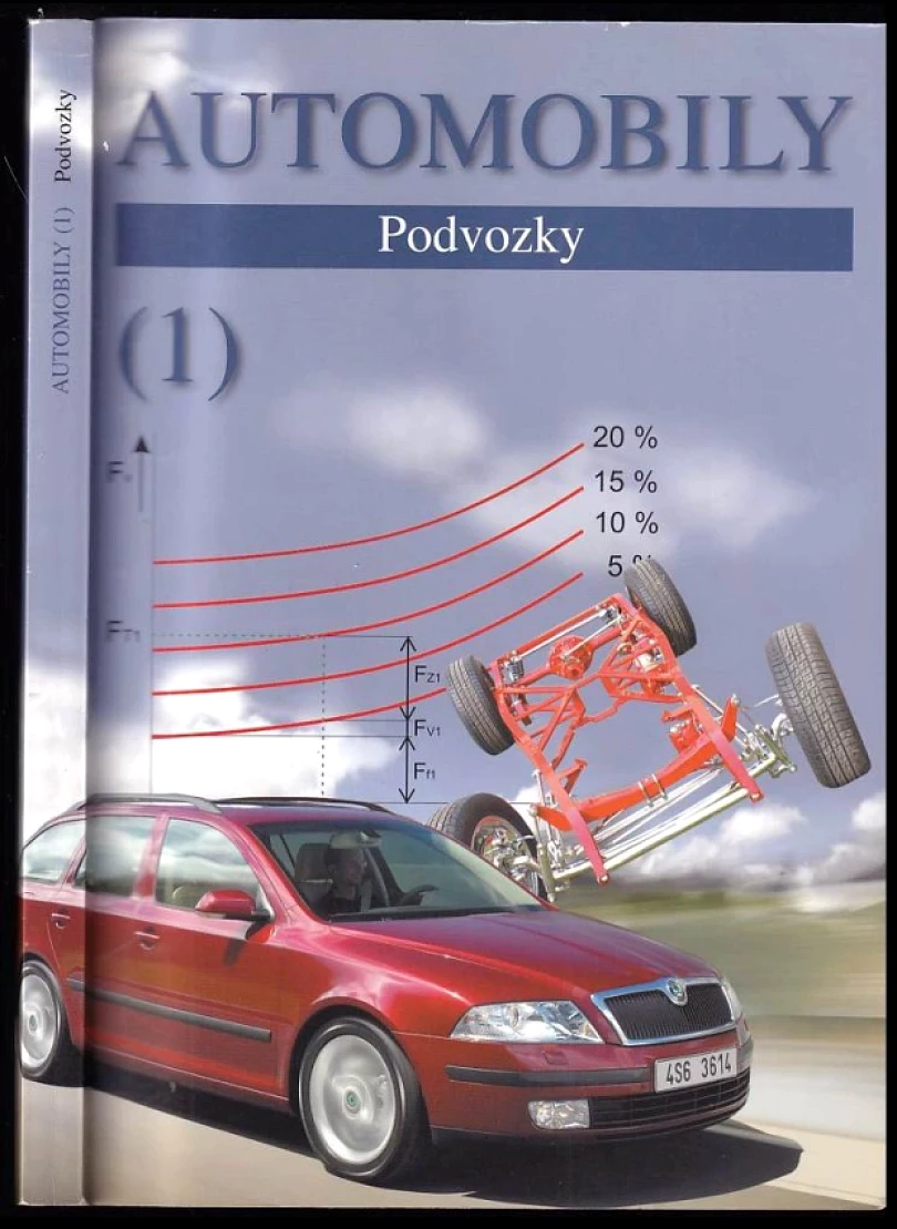 Automobily (Zdeněk Jan, 2008)