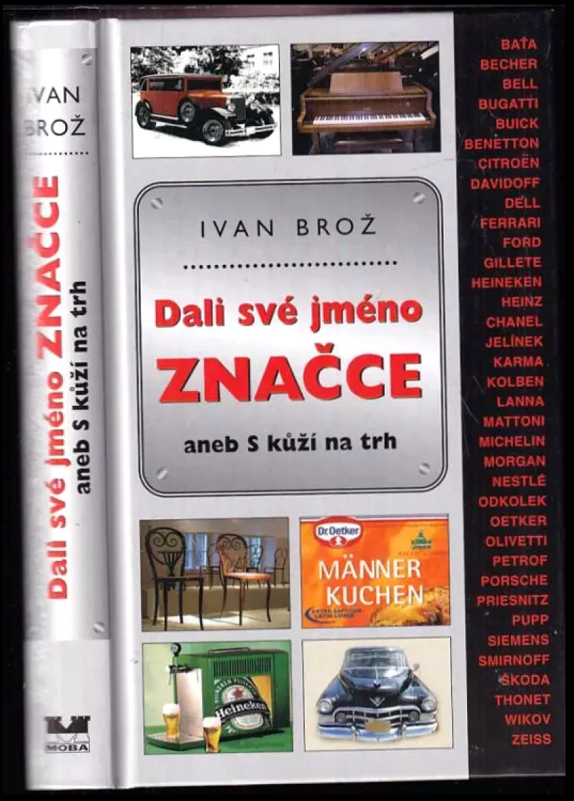 Dali své jméno značce, aneb, S kůží na trh (Ivan Broz, 2008)
