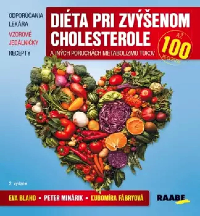 Diéta pri zvýšenom cholesterole (, 2024)