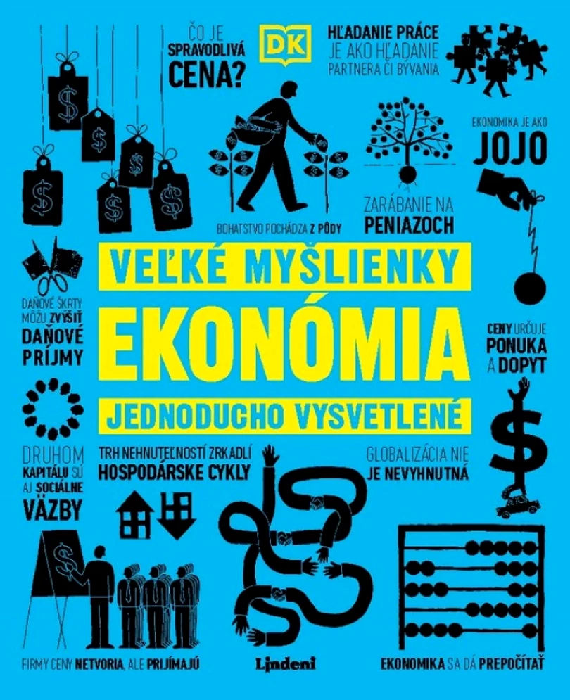 Levně Ekonómia (kolektiv, 2023)