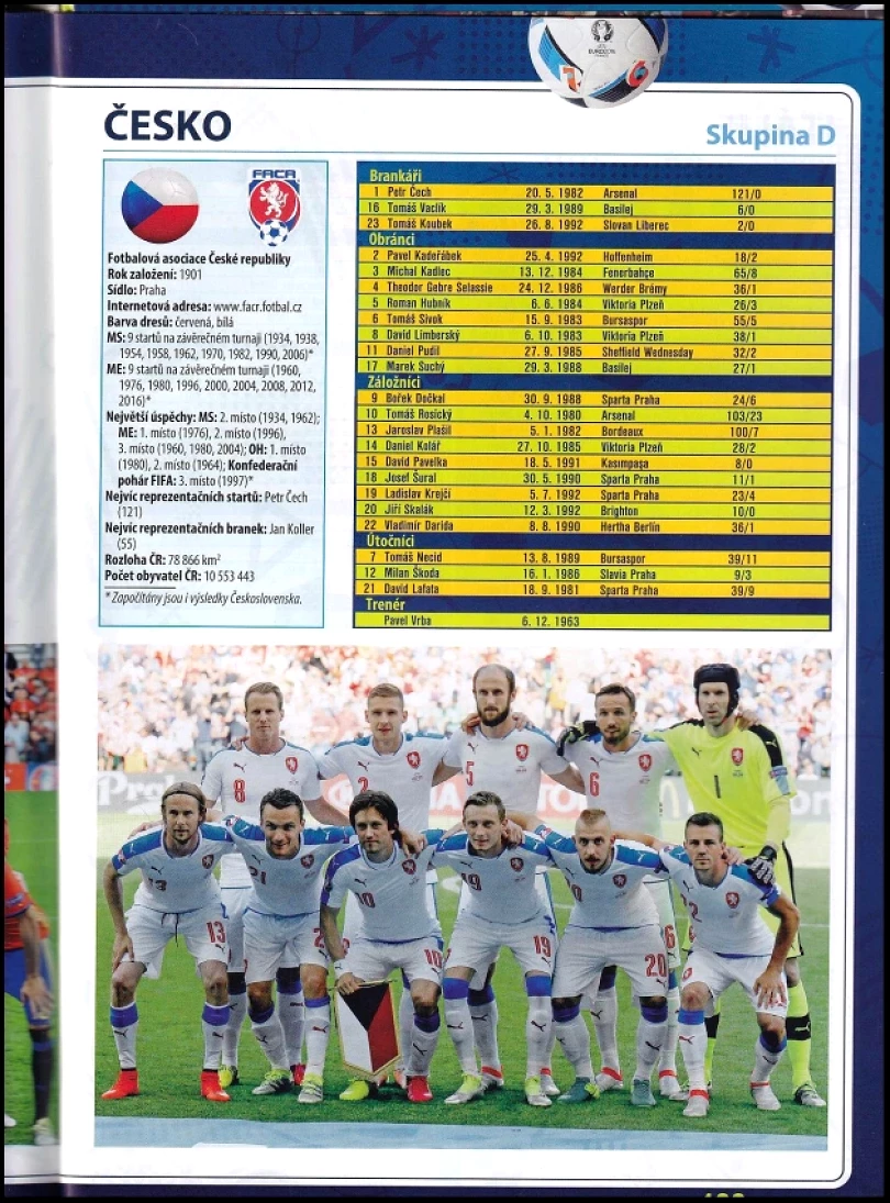 Levně Euro 2016 (Karel Felt, 2016)