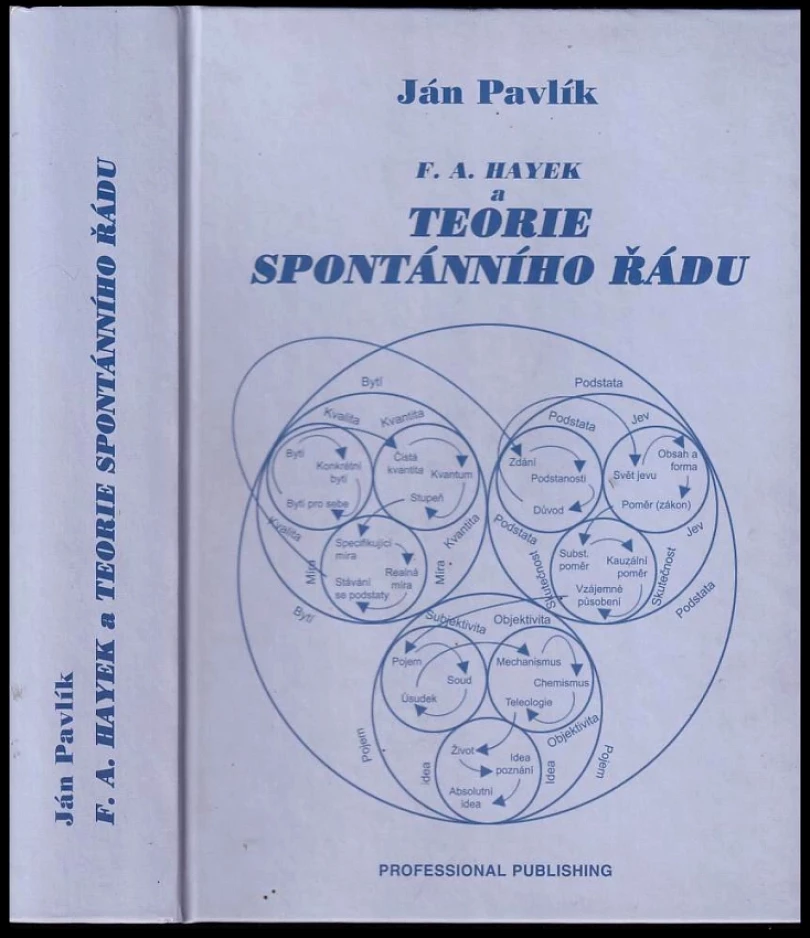 Levně F.A. Hayek a teorie spontánního řádu AUTORSKÁ DEDIKACE JÁN PAVLÍK (Ján Pavlík, 2004)