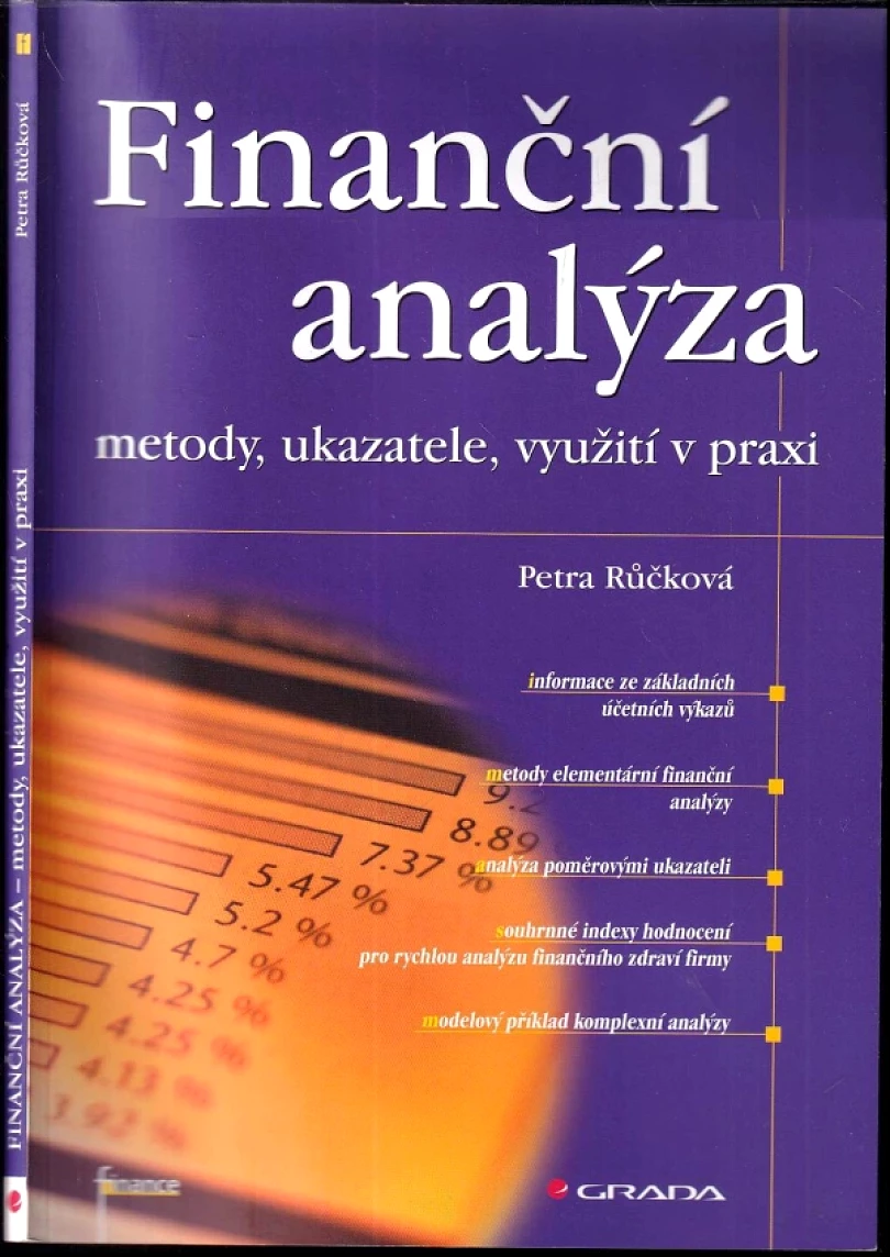 Levně Finanční analýza (Petra Růčková, 2007)