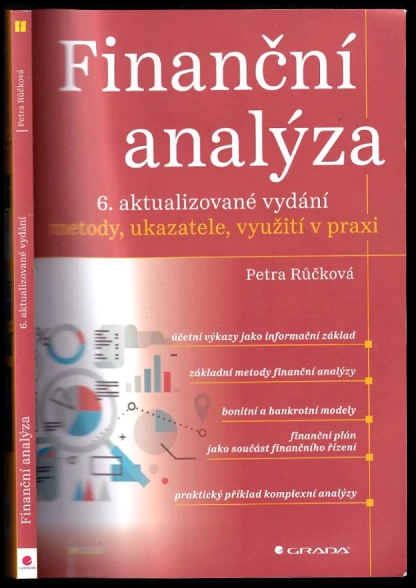 Levně Finanční analýza (Petra Růčková, 2019)