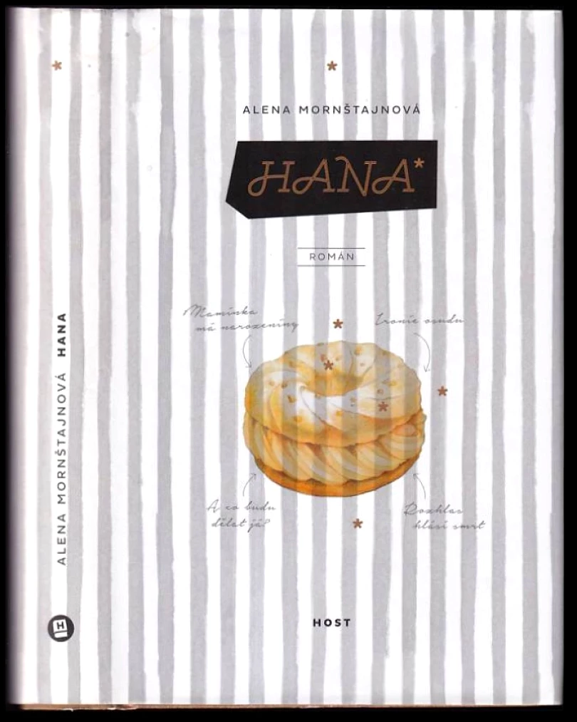 Levně Hana (Alena Mornštajnová, 2017)