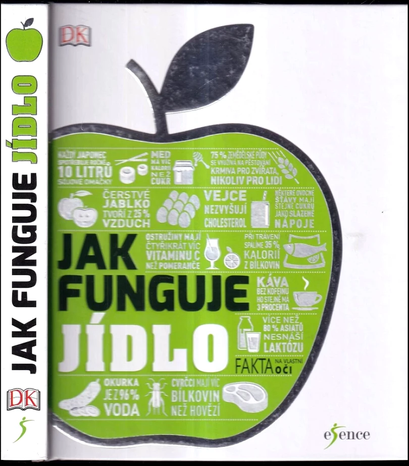 Jak funguje jídlo (, 2018)