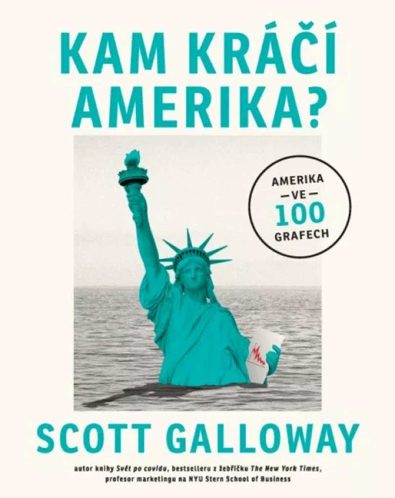 Levně Kam kráčí Amerika? (Scott Galloway, 2024)