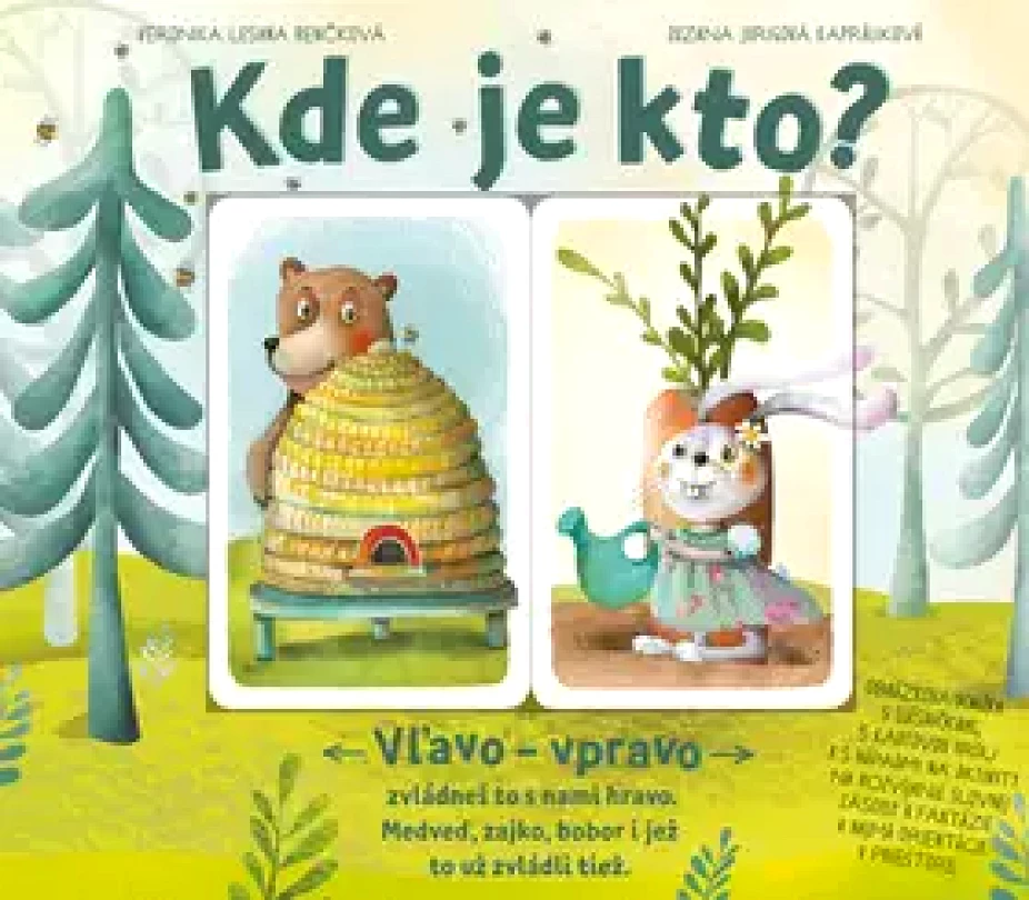 Kde je kto? (Kapráliková, 2019)