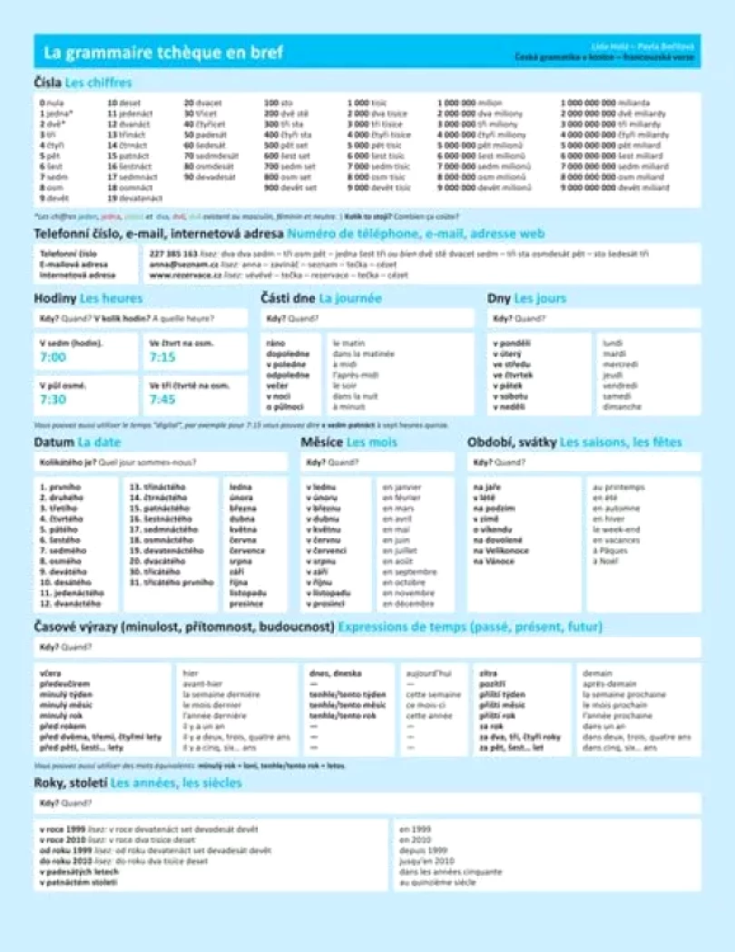 Levně La grammaire tchèque en bref (Lída Holá, 2012)
