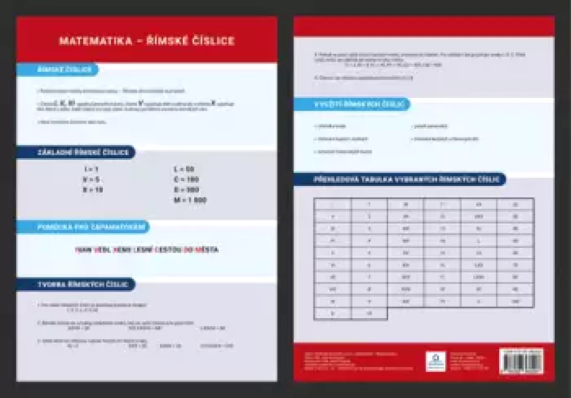 Levně Matematika - římské číslice (Jana Dolejšová, 2020)