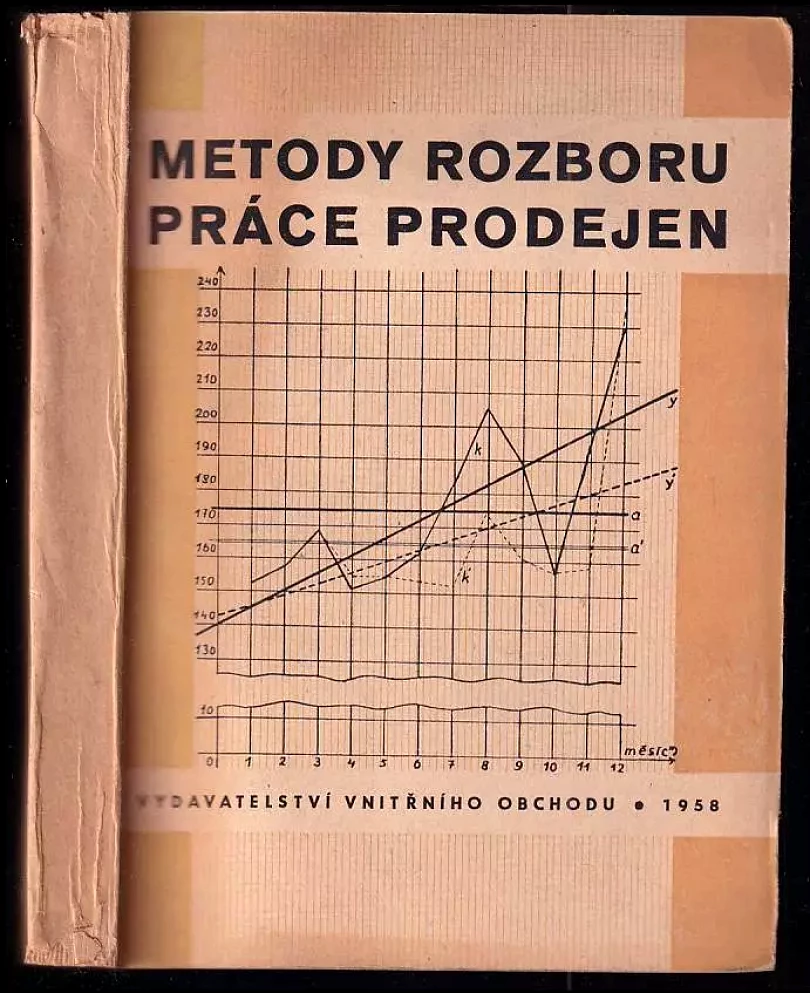 Metody rozboru práce prodejen (, 1958)