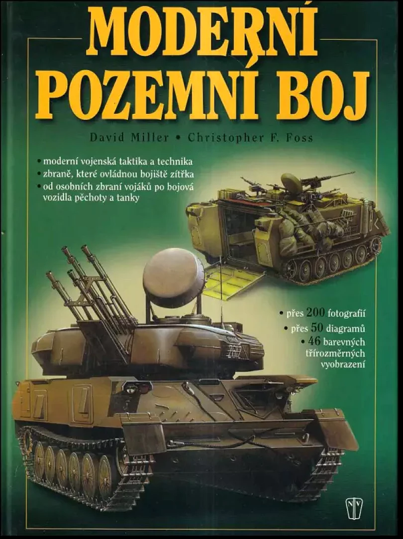 Moderní pozemní boj (David Miller, 2004)