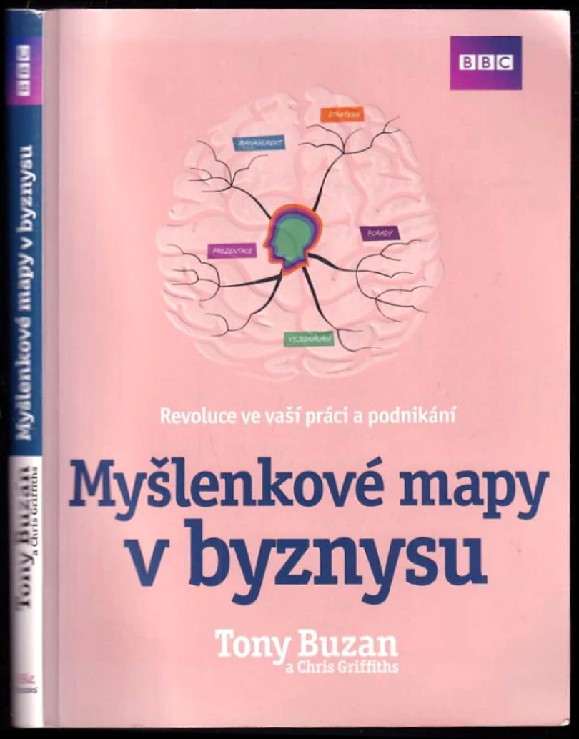 Levně Myšlenkové mapy v byznysu (Tony Buzan, 2013)