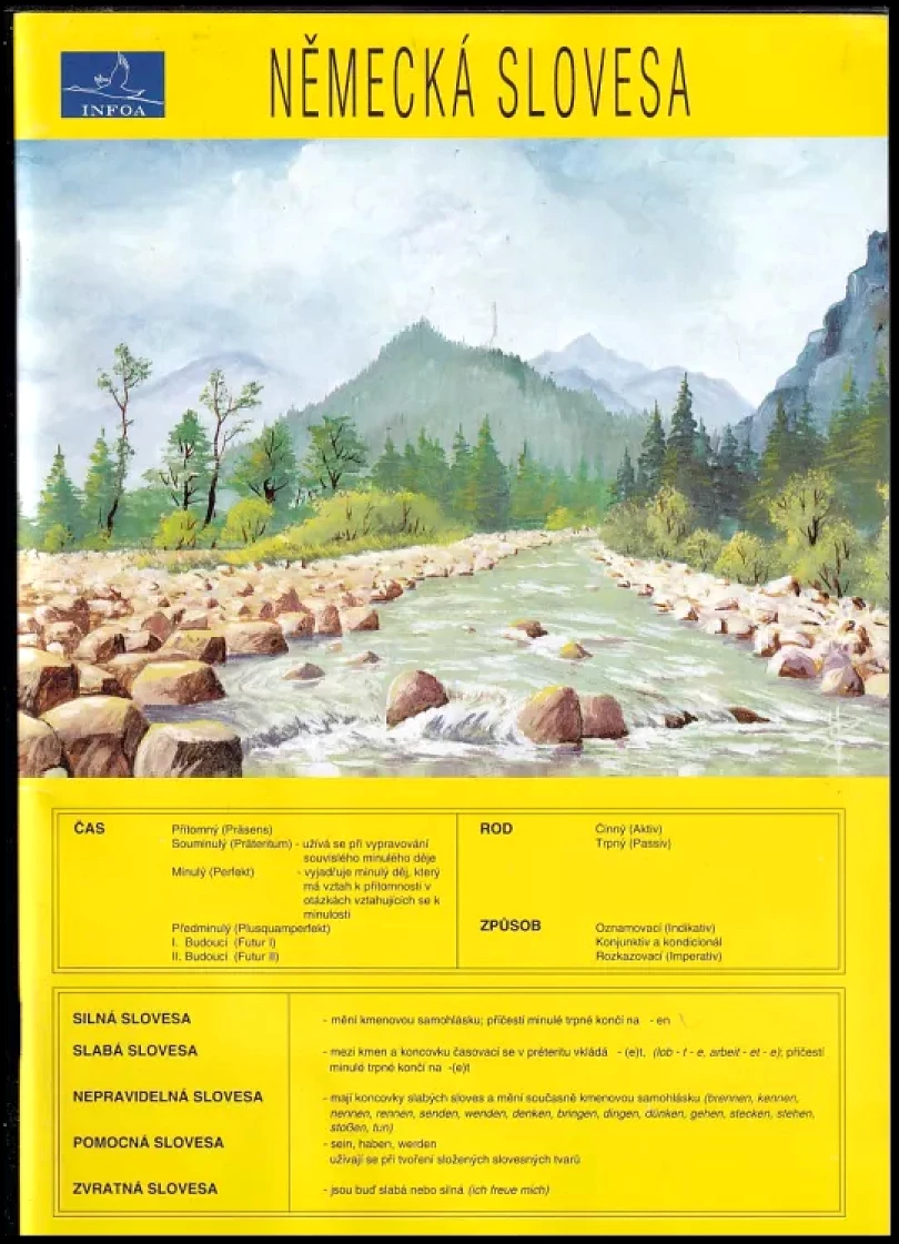 Německá slovesa (Jana Navrátilová, 1995)