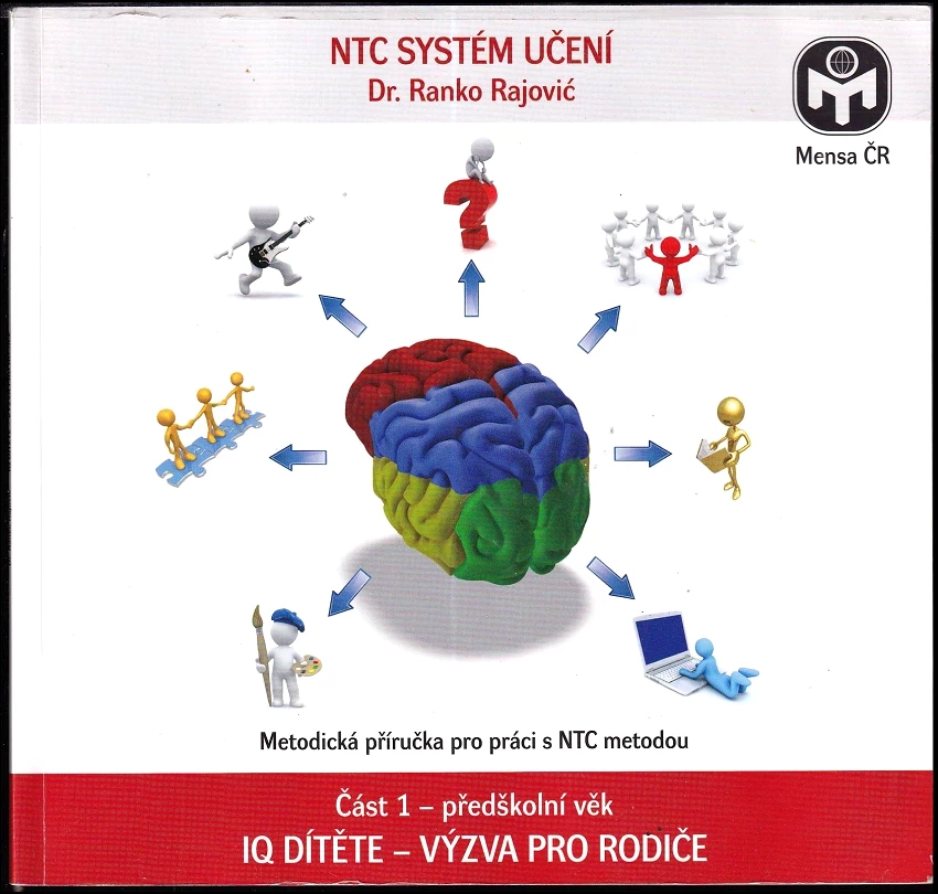 NTC systém učení (Ranko Rajović, 2015)