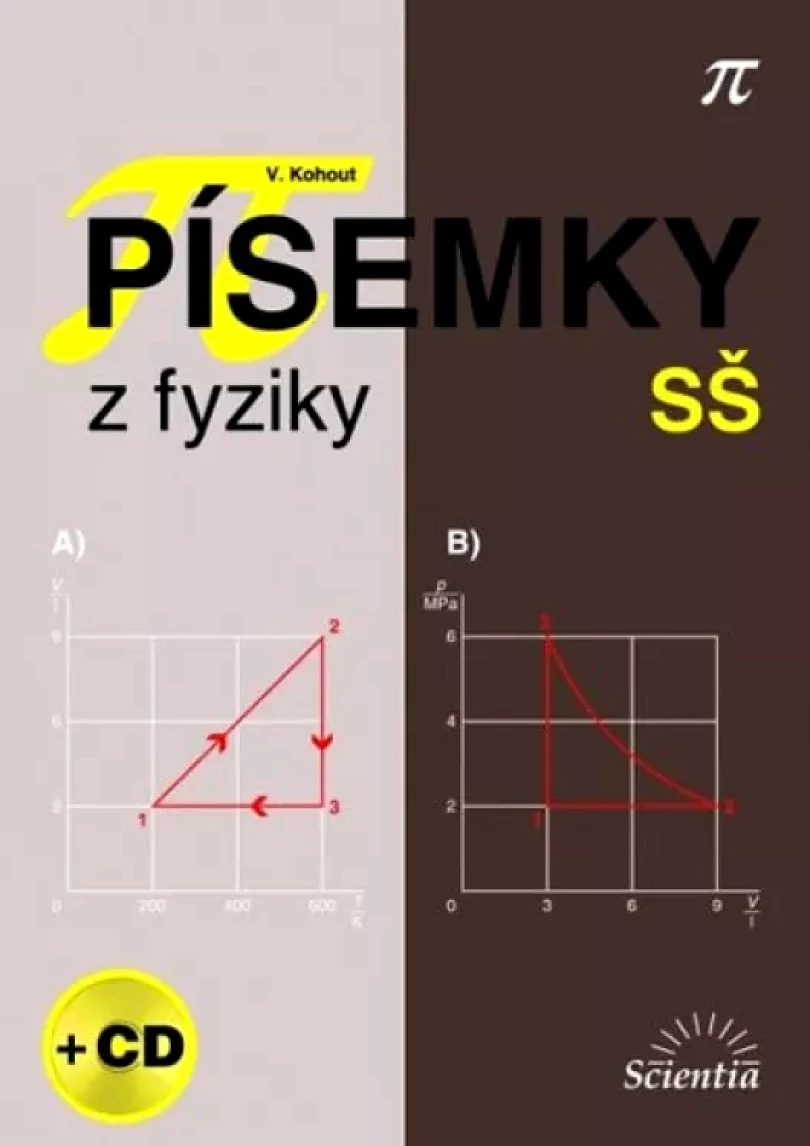 Písemky z fyziky SŠ (Vladimír Kohout, 2007)
