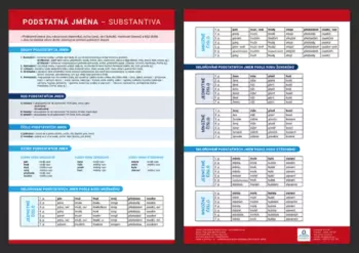 Podstatná jména - substantiva (Martin Staněk, 2019)