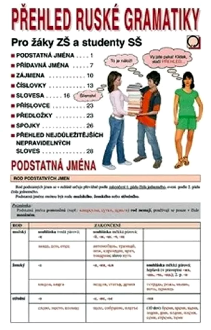 Přehled ruské gramatiky (Marie Steigerová, 2009)