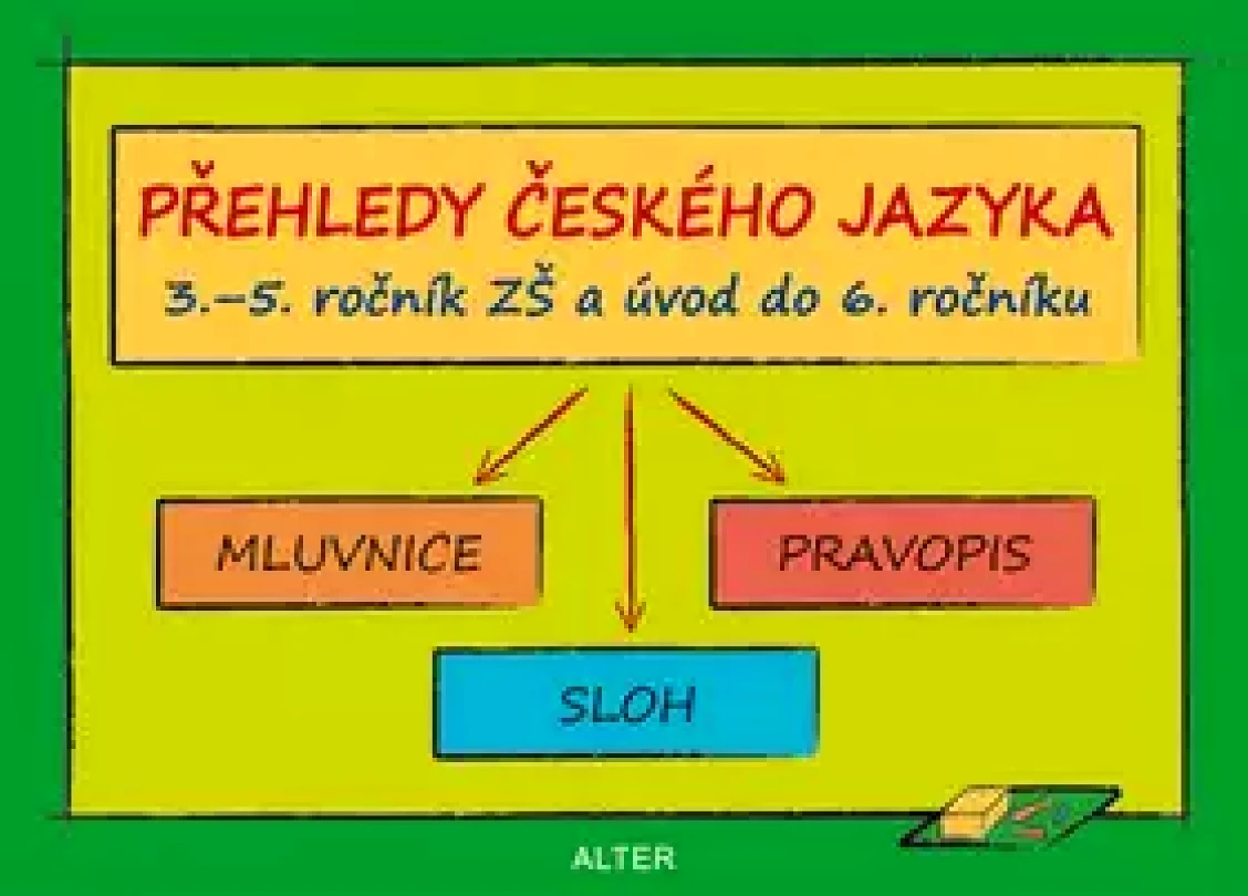 Přehledy českého jazyka (Lenka Bradáčová, 2008)
