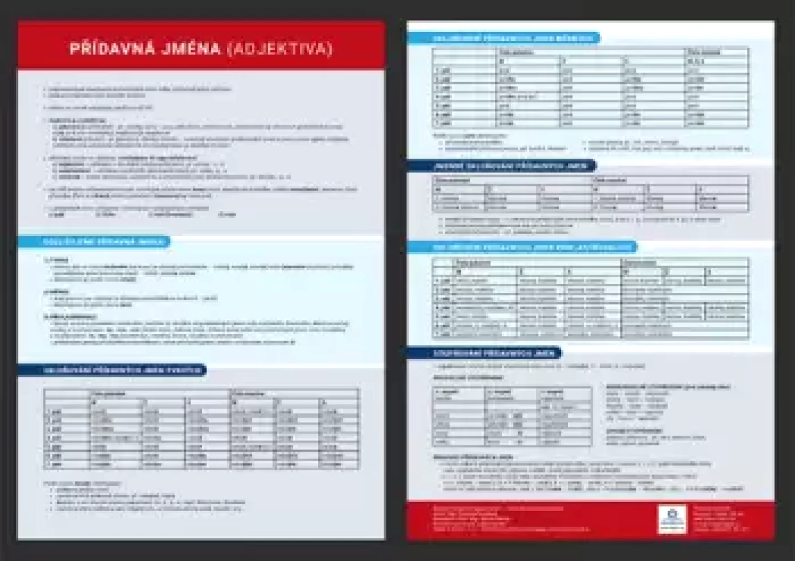 Přídavná jména (adjektiva) (Veronika Štroblová, 2019)