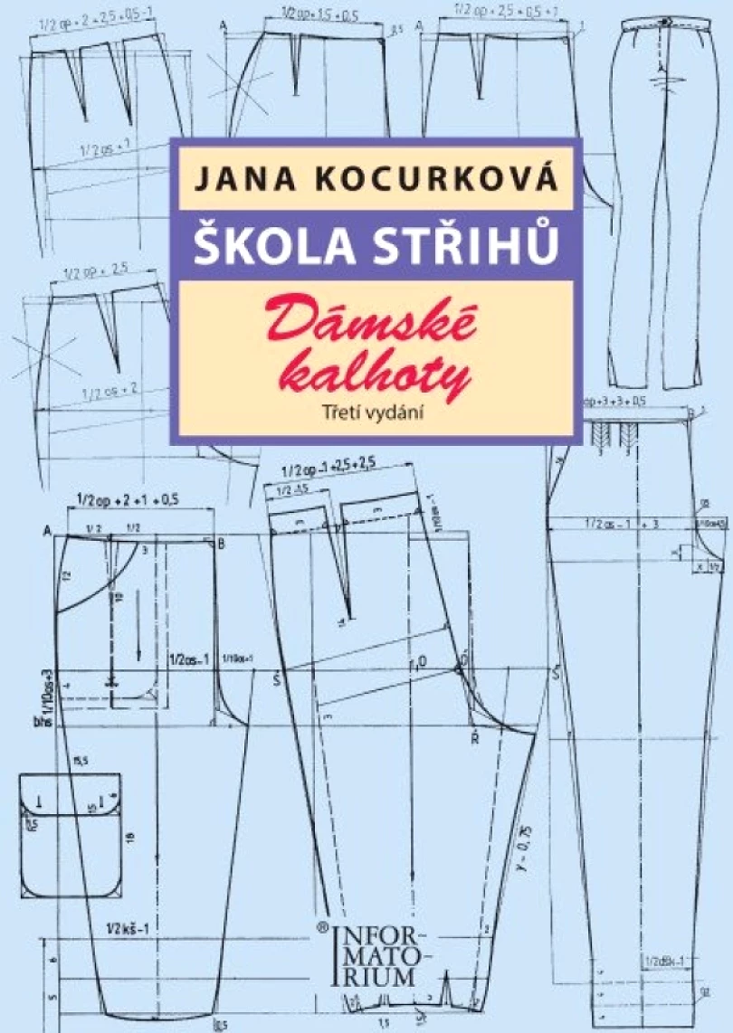 Škola střihů (Jana Kocurková, 2026)