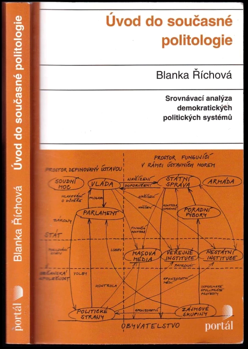 Levně Úvod do současné politologie (Blanka Říchová, 2007)