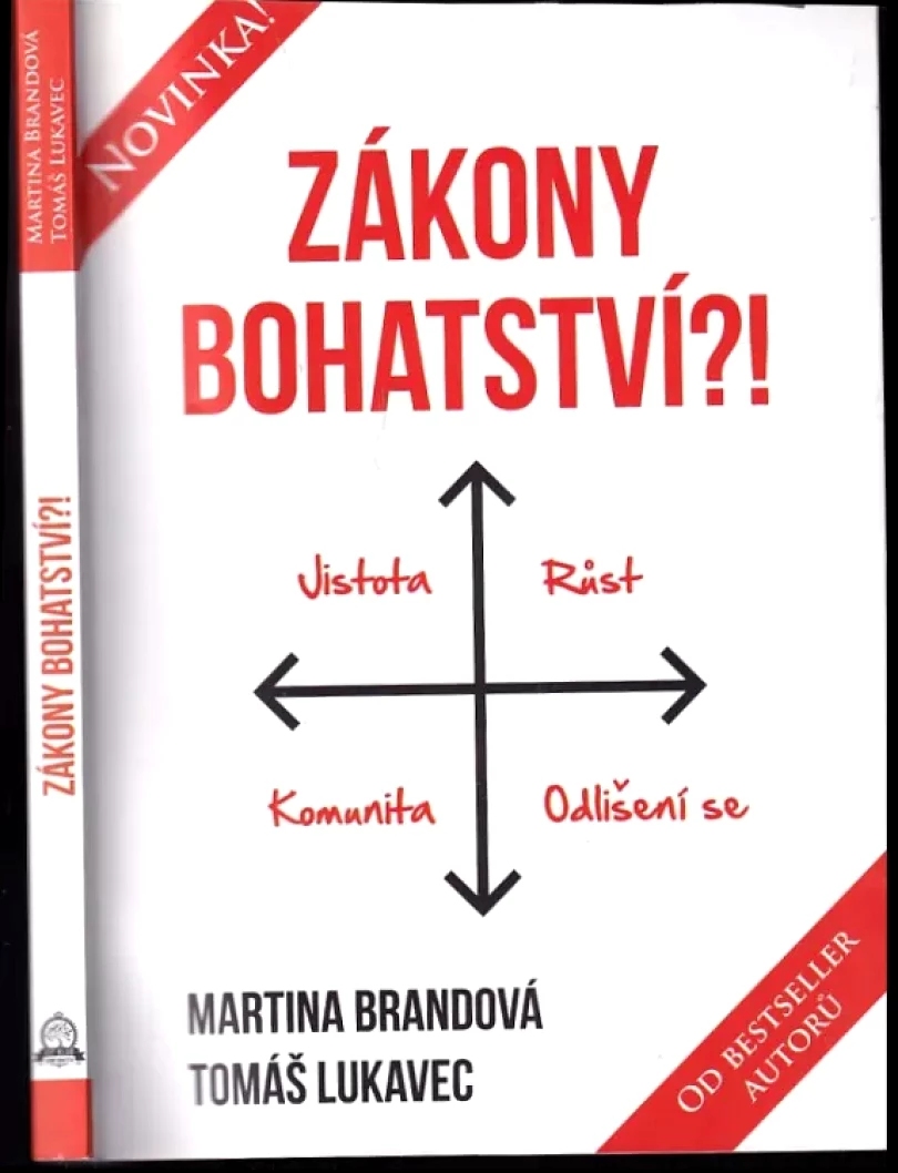 Levně Zákony bohatství PODPIS- Martina Brandová, Tomáš Lukavec (Tomáš Lukavec, 2019)