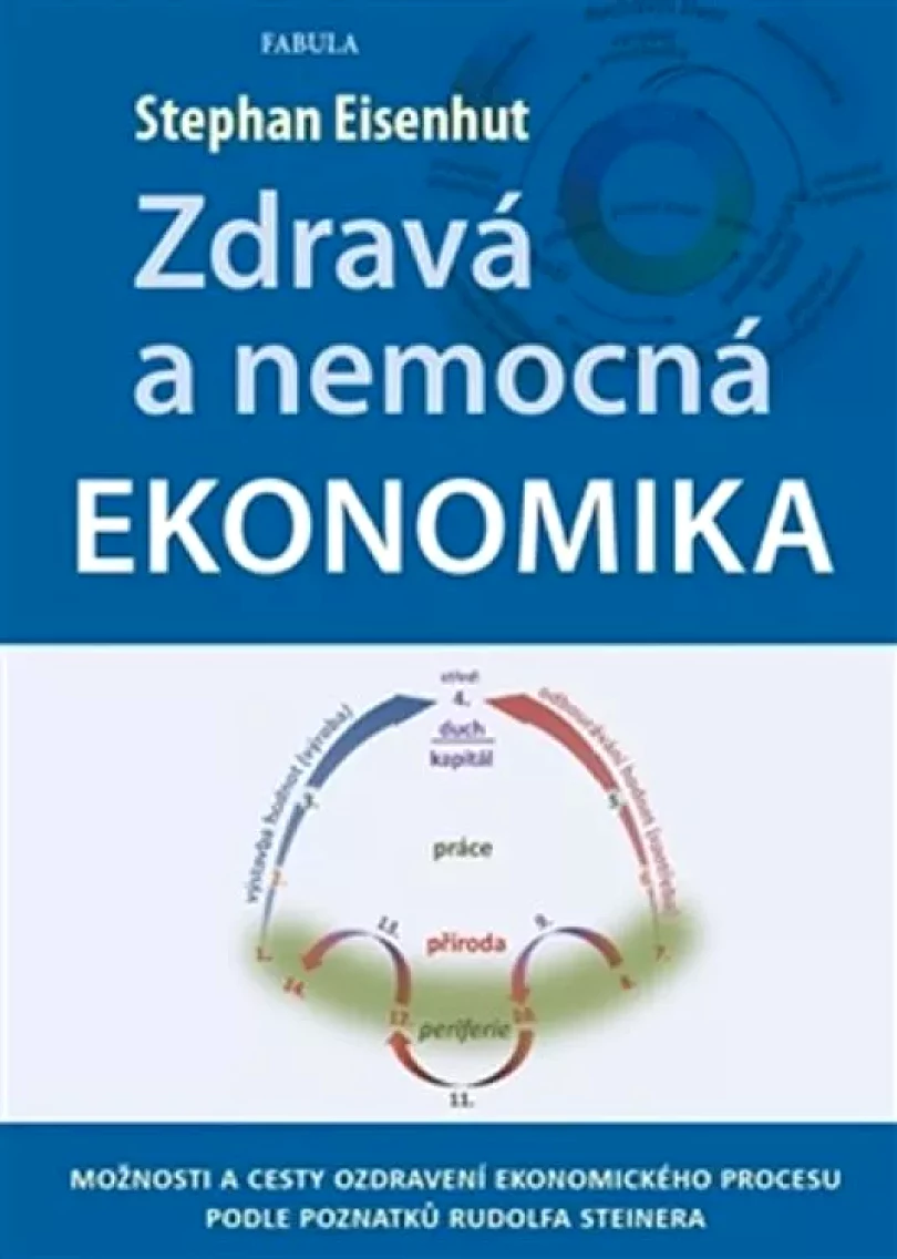 Levně Zdravá a nemocná ekonomika (Stephan Eisenhut, 2016)