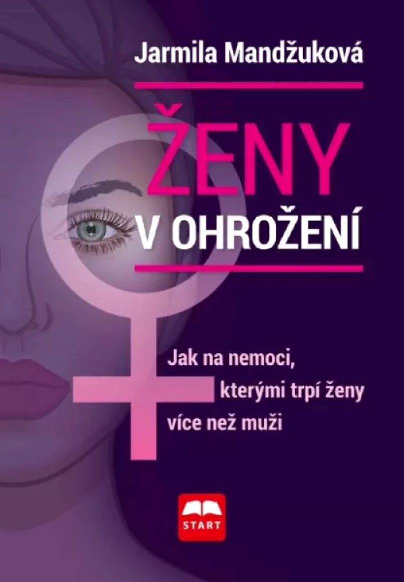 Ženy v ohrožení (Jarmila Mandžuková, 2021)