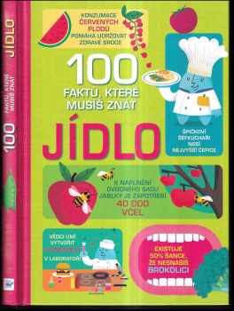 Rachel Firth: 100 faktů, které musíš znát