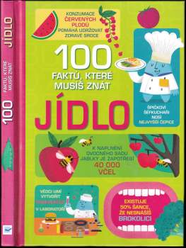 100 faktů, které musíš znát