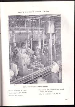 12 Years of Industrial Development 1952-1964