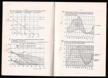 4. celostátní konference topenářské techniky 1980