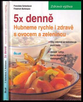 Friedrich Bohlmann: 5x denně