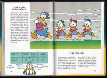 Walt Disney: 7. příručka mladých svišťů