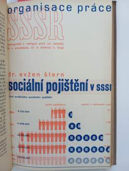 Jiří Kroha: 7X Organisace práce - Odborové organisace, Ekonomika práce, Pracovní právo, Odborné kádry v SSSR, Sociální pojištění v SSSR, Zdravotnictví v SSSR, Bytová otázka v SSSR