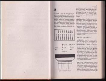Heinrich Alexander Stoll: ABC antiky