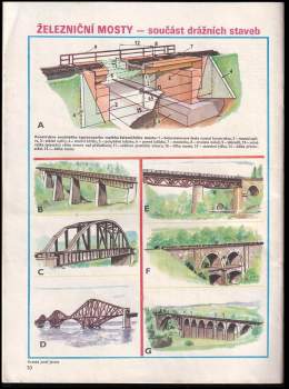 ABC Déčko Vystřihovací modely Staveb do modelového kolejiště velikosti T T a N