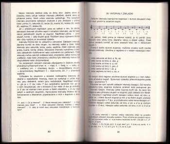 Luděk Zenkl: ABC hudební nauky