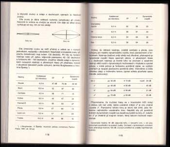 Luděk Zenkl: ABC hudební nauky