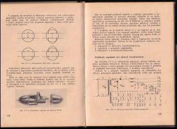 Włodzimierz Trusz: ABC opravy televízorov