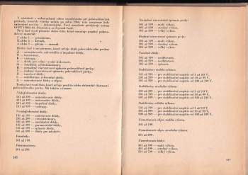 Leonard Niemcewicz: ABC polovodičovej elektroniky
