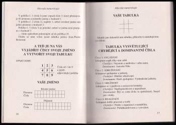 Abeceda numerologie