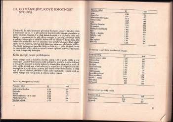 Jitka Horáčková: Abychom netloustli