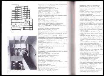 Adolf Loos: Adolf Loos a česká architektura
