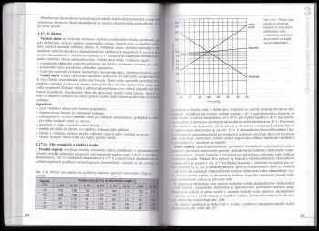 Miroslav Cenek: Akumulátory od principu k praxi