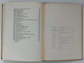 Almanach Dachau