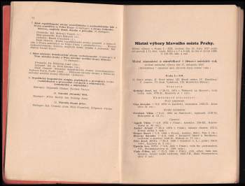 Almanach hlavního města Prahy, ROČNÍK XXI.